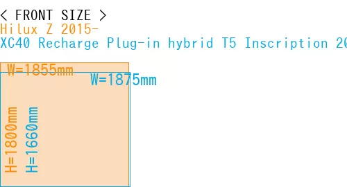 #Hilux Z 2015- + XC40 Recharge Plug-in hybrid T5 Inscription 2018-